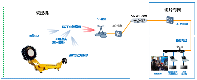 1631604667641959.png image017.png