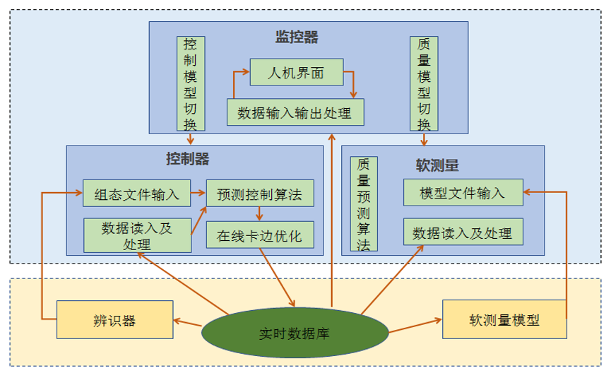 1631701556627519.png 1631701556627519.png