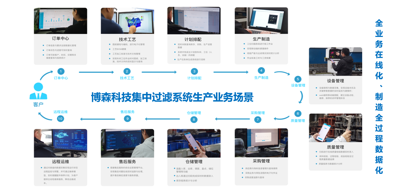 1633607257870106.png 1633607257870106.png