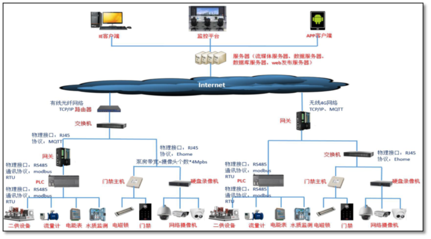 1695716916630207.png image.png